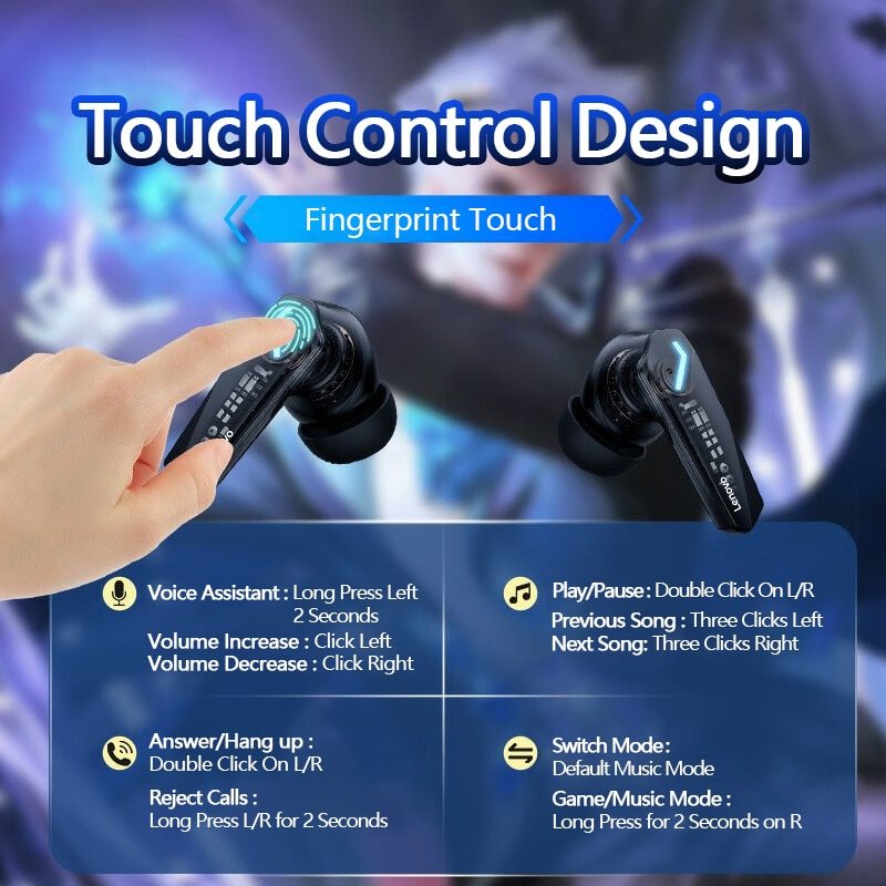 Lenovo GM2 Pro 5.3 Low Latency Gaming Earbuds