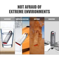 Lenovo USB 3.0 Flash Drive Memory