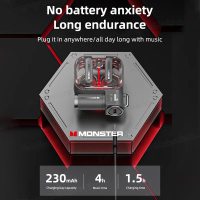 Monster Flip Cover Design Headset Low Latency