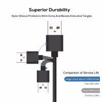 USB Type-C Fast Charger Cable