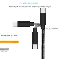 USB Type-C Fast Charger Cable