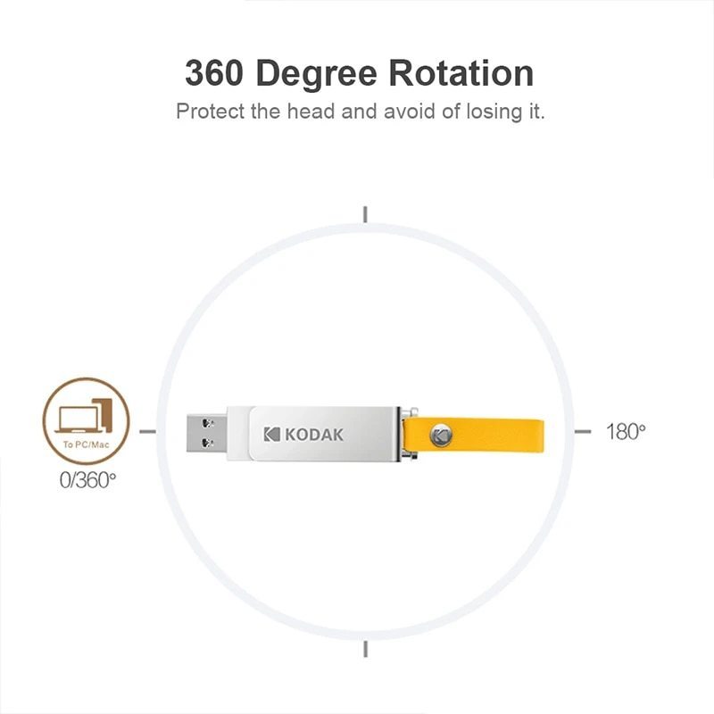 Kodak USB 3.1 Pen Drive