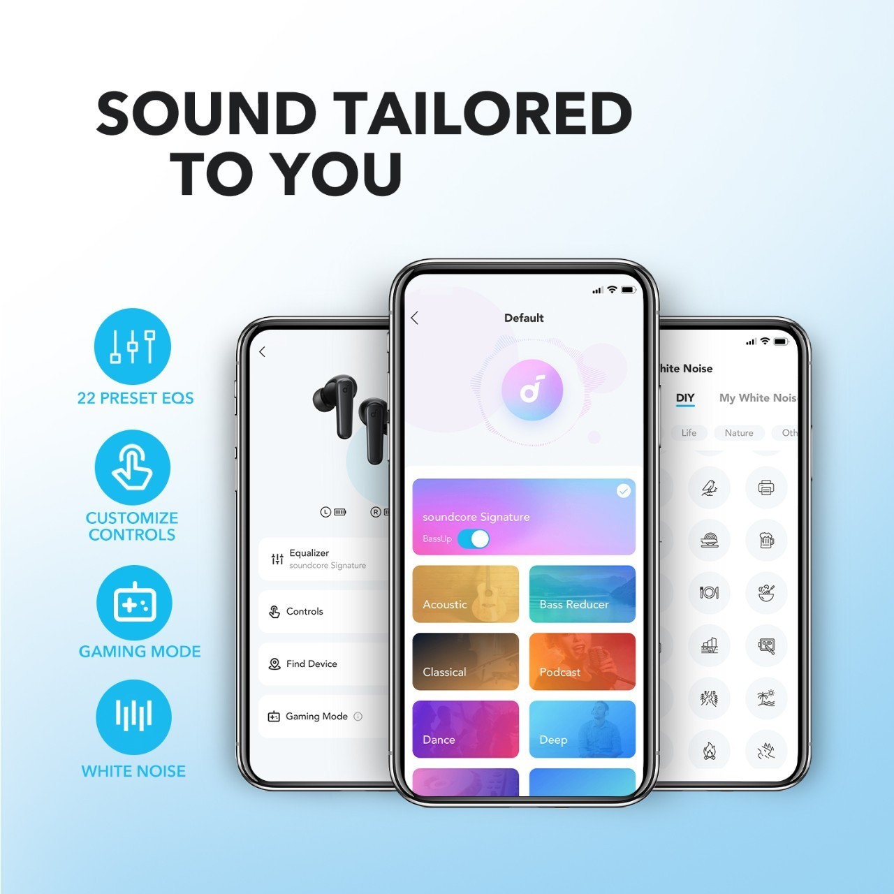 Soundcore by Anker P20i True Wireless Earbuds Water-Resistant