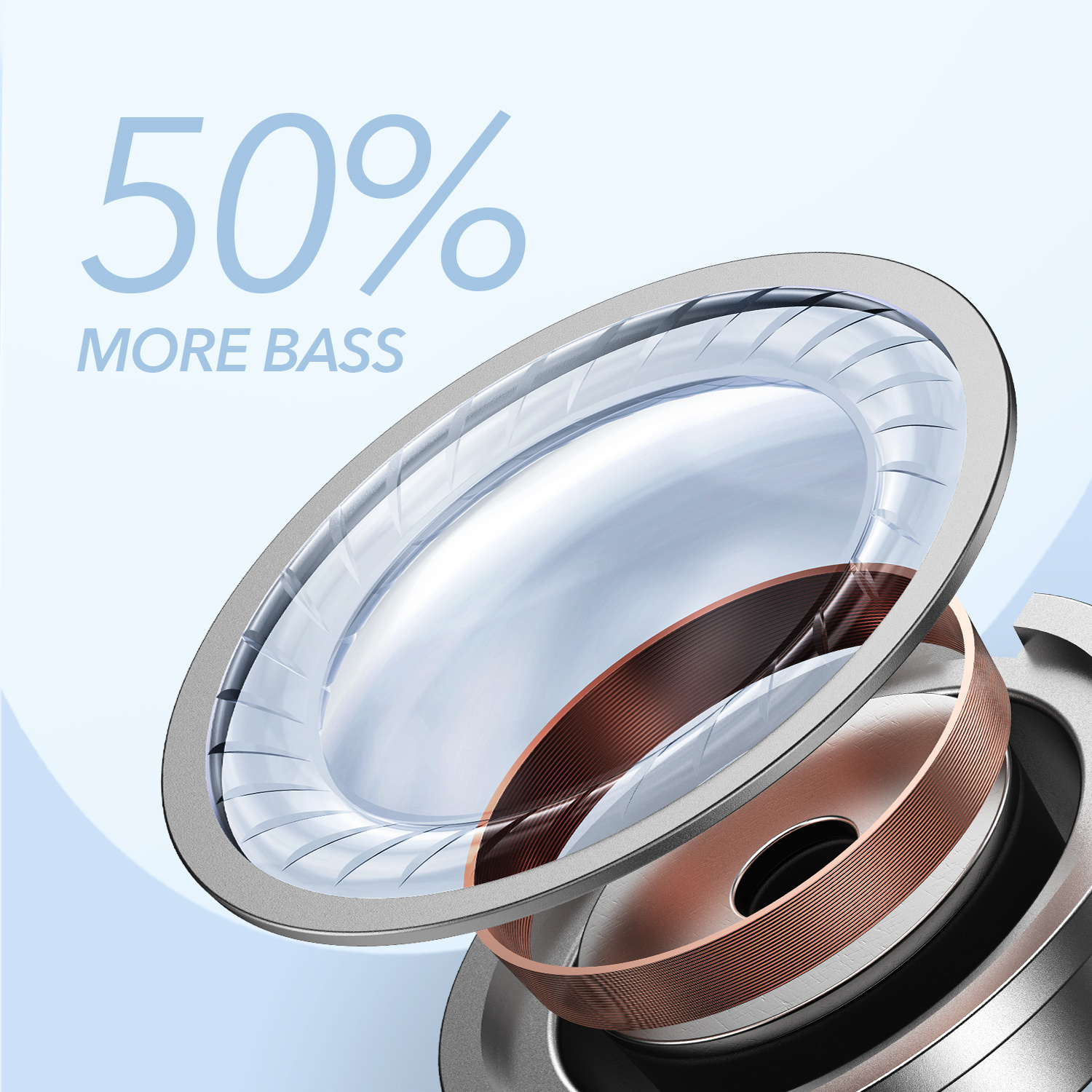 Life P2 Mini Earbuds Soundcore by Anker