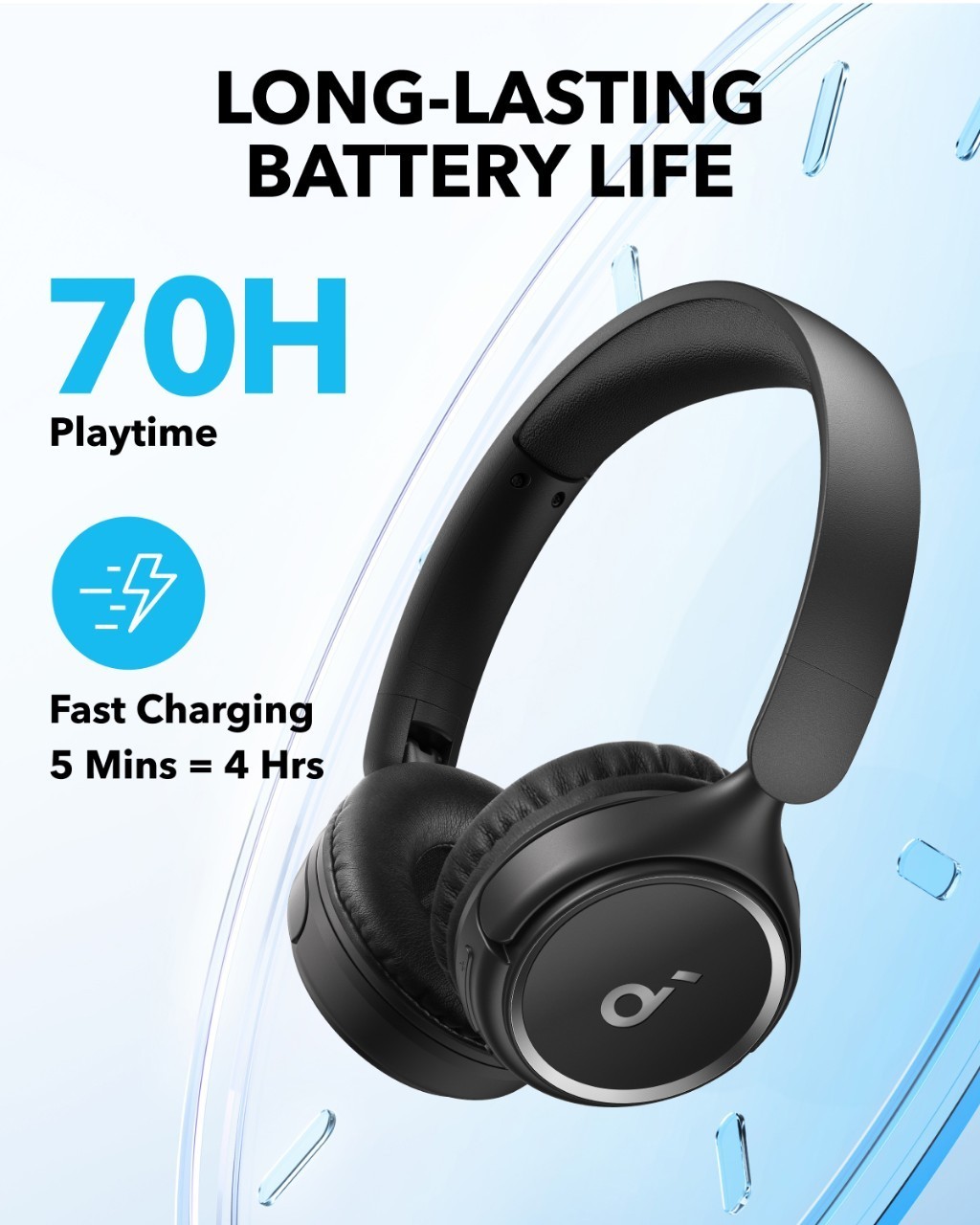 Soundcore by Anker H30i Wireless On-Ear Headphones