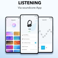 Soundcore by Anker H30i Wireless On-Ear Headphones