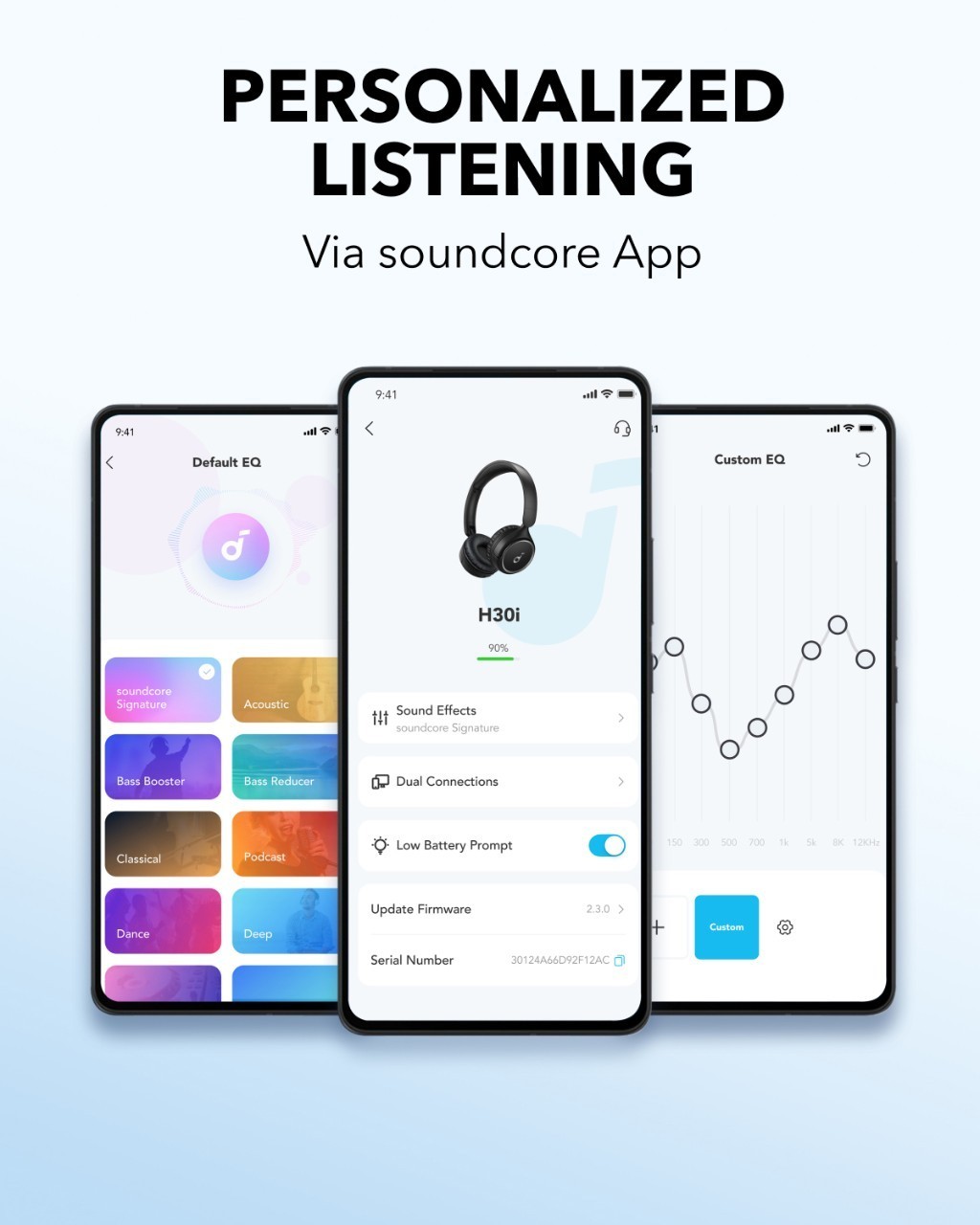Soundcore by Anker H30i Wireless On-Ear Headphones