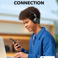 Soundcore by Anker H30i Wireless On-Ear Headphones