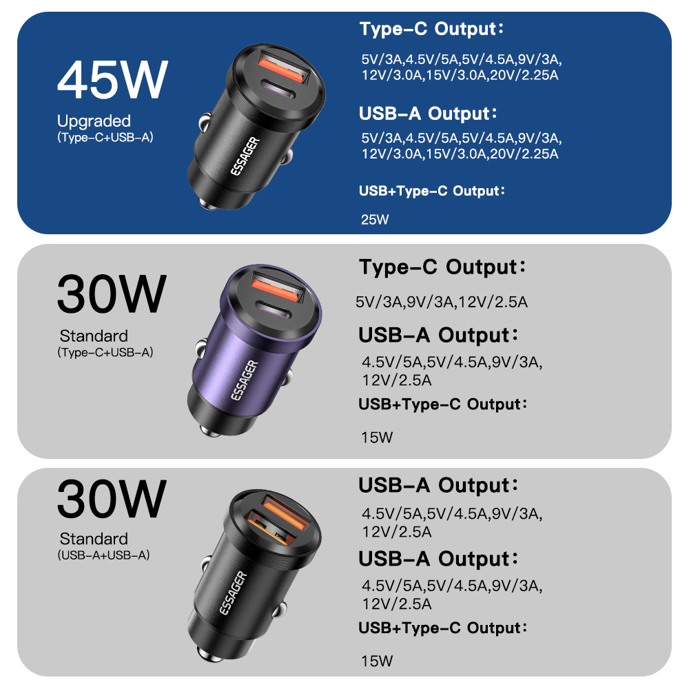 Essager 30W USB Car Charger Quick Charge