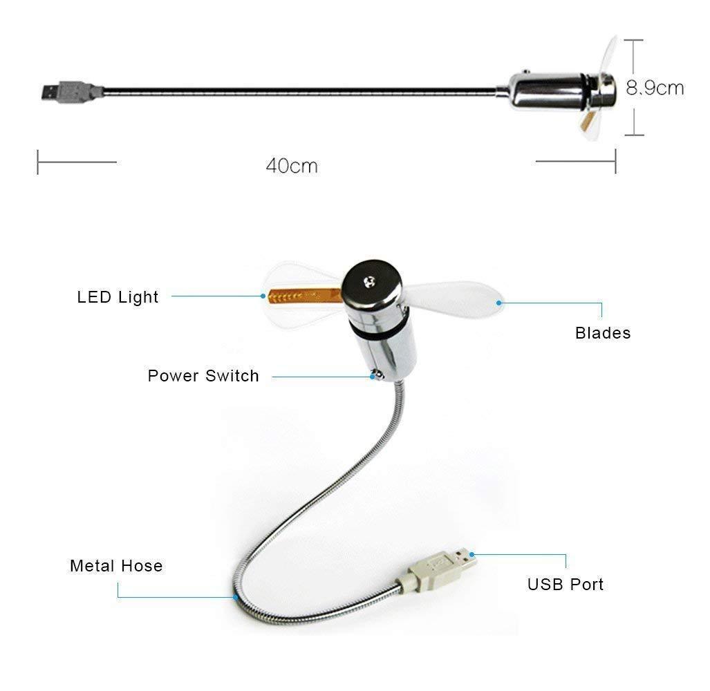 USB Clock Fan with Real Time Clock & Temperature Display