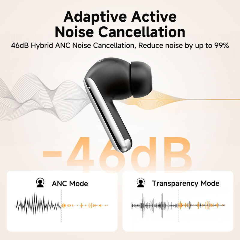 QCY MeloBuds Pro ANC Bluetooth 5.3 Earphones Wireless