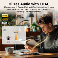 QCY MeloBuds Pro ANC Bluetooth 5.3 Earphones Wireless