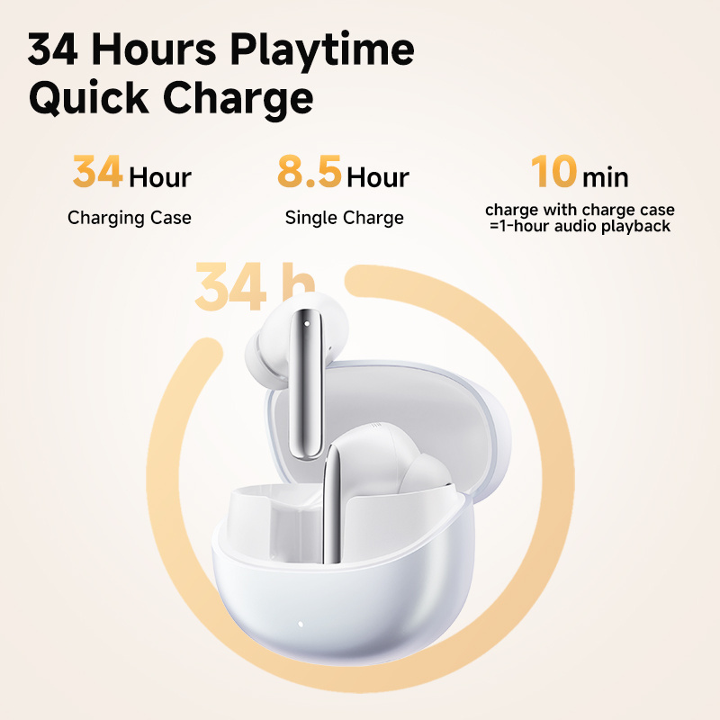 QCY MeloBuds Pro ANC Bluetooth 5.3 Earphones Wireless