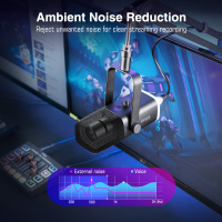 FIFINE Gaming Audio Set Microphone/Mixer/Headset for Streaming
