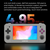 ANBERNIC RG505 Handheld Game Console