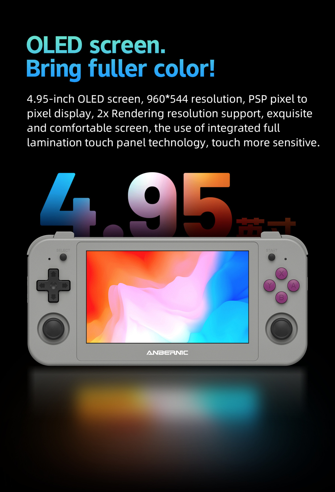ANBERNIC RG505 Handheld Game Console