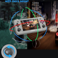 ANBERNIC RG505 Handheld Game Console