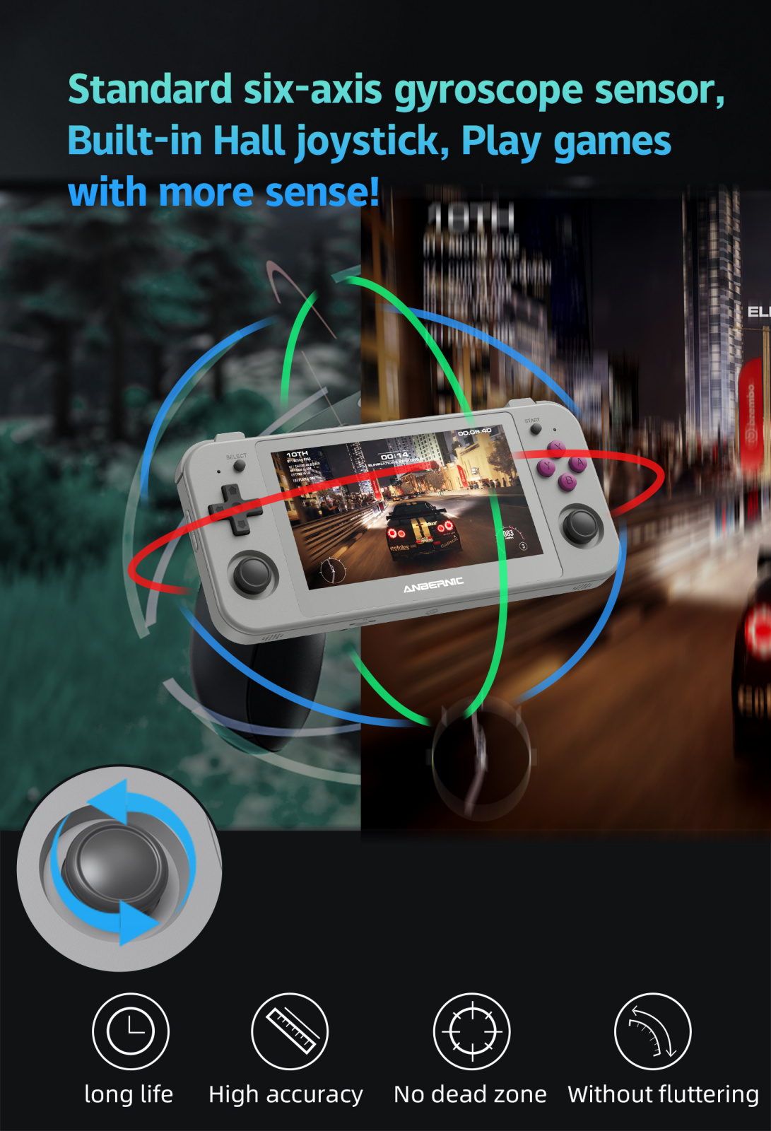ANBERNIC RG505 Handheld Game Console