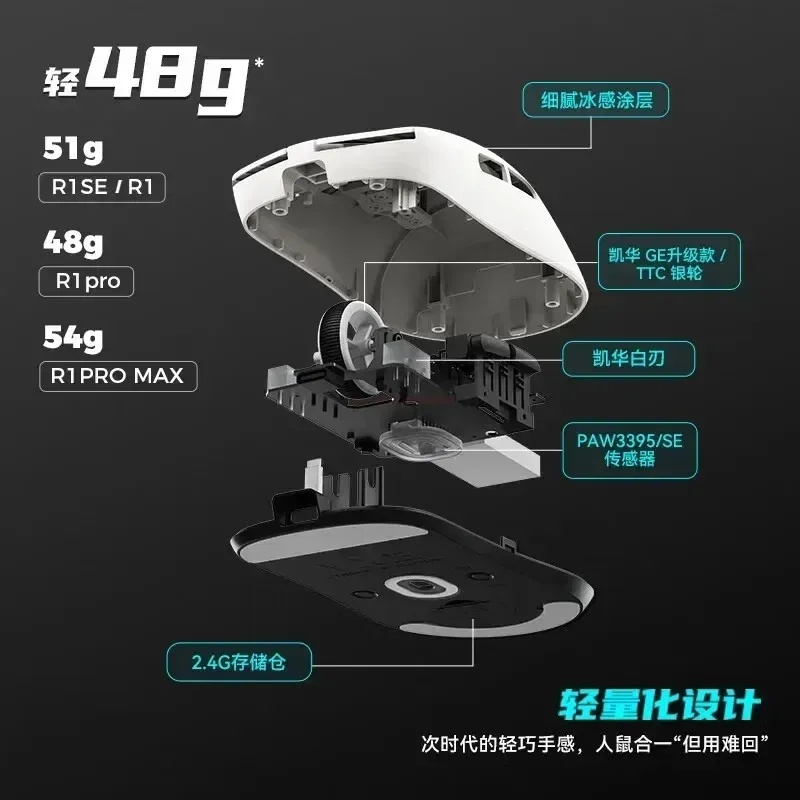 VXE Dragonfly R1 Pro Max Wireless Mouse