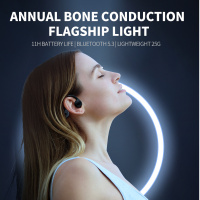 Xiaomi Mijia Bone Conduction Earphones
